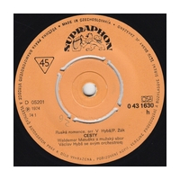 Cesty / Den bièem prásk